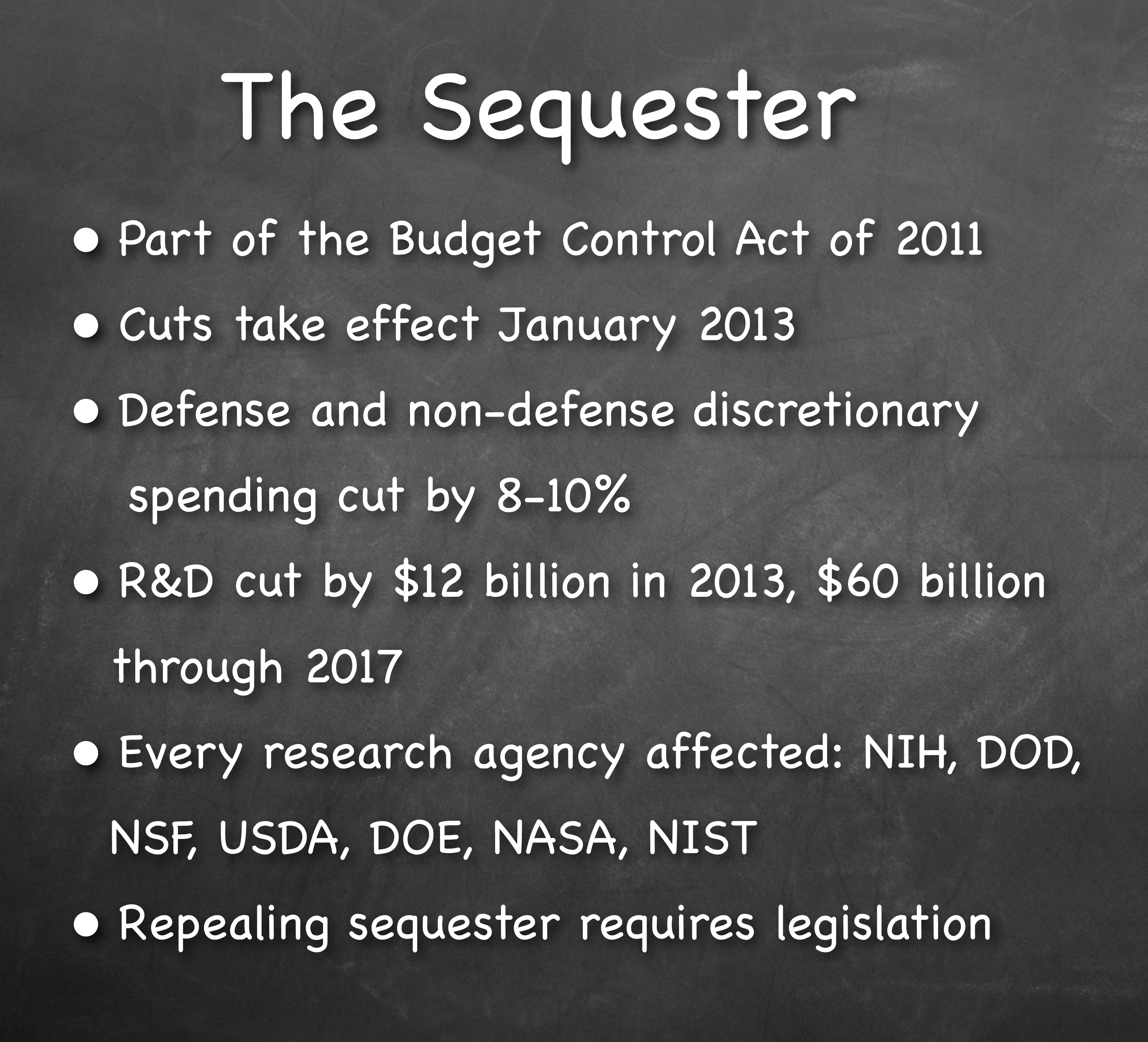 sequester facts side bar box - section 1